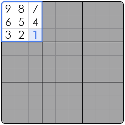 killer sudoku strategies